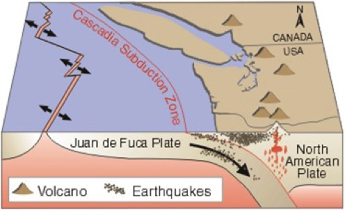 CasdadiaSubductionZone Oregon Wine Geology